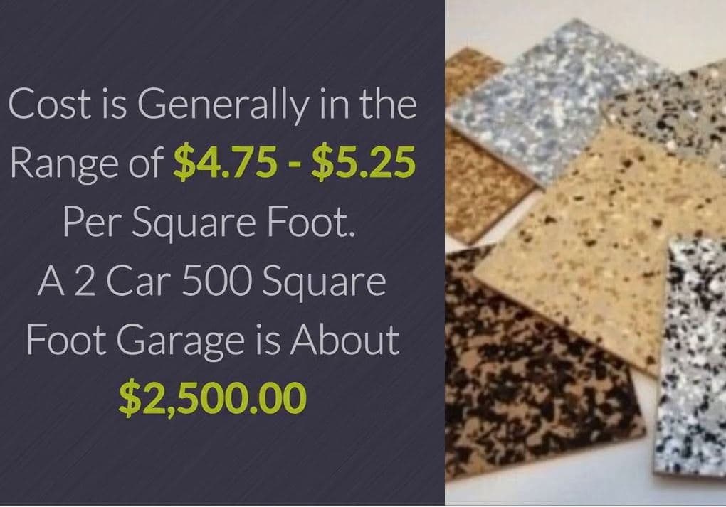 Cost-Benefit Analysis of Investing in Epoxy Garage Floors — FraserPlus Epoxy
